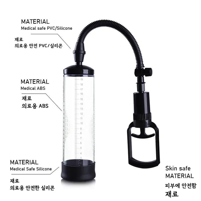 Penis Pump Extender Enlarger Male Sex Toys Manual Penis Vacuum Pump Sexual Enhancer Adult Toys Training Device