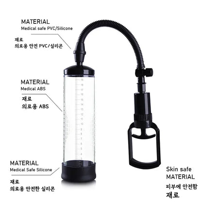 Penis Pump Extender Enlarger Male Sex Toys Manual Penis Vacuum Pump Sexual Enhancer Adult Toys Training Device